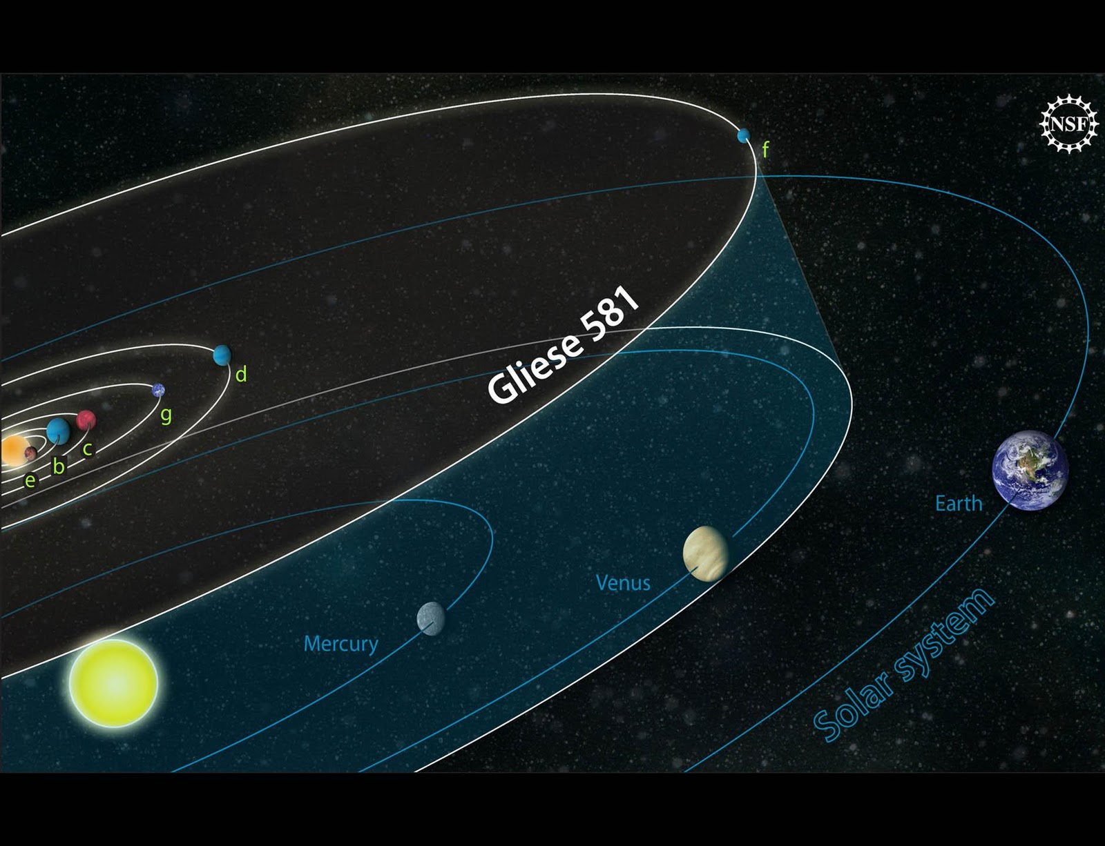 Terra2 - Gliese 581g Terra2 - Gliese 581g